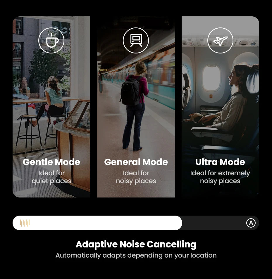 Wireless Bluetooth Headphones
