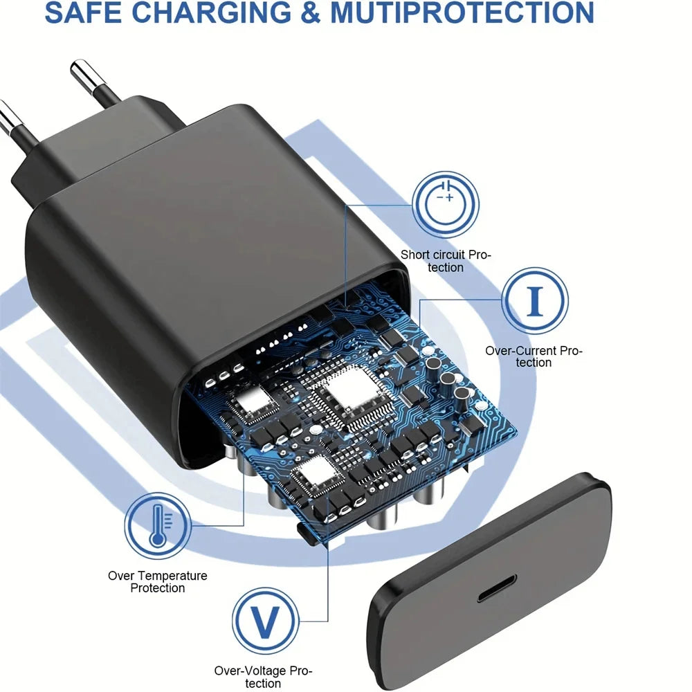 USB C Charger Super Fast