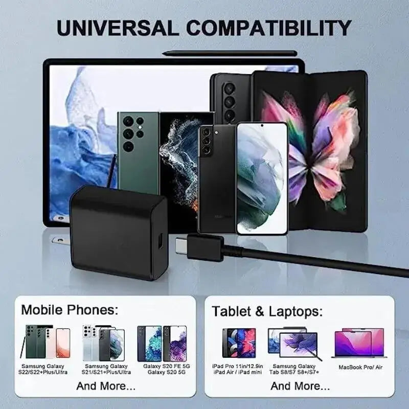 USB C Charger Super Fast