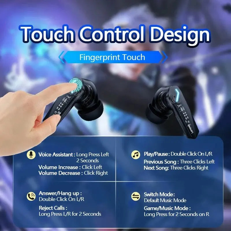 Lenovo GM2 PRO Headset Dual Mode