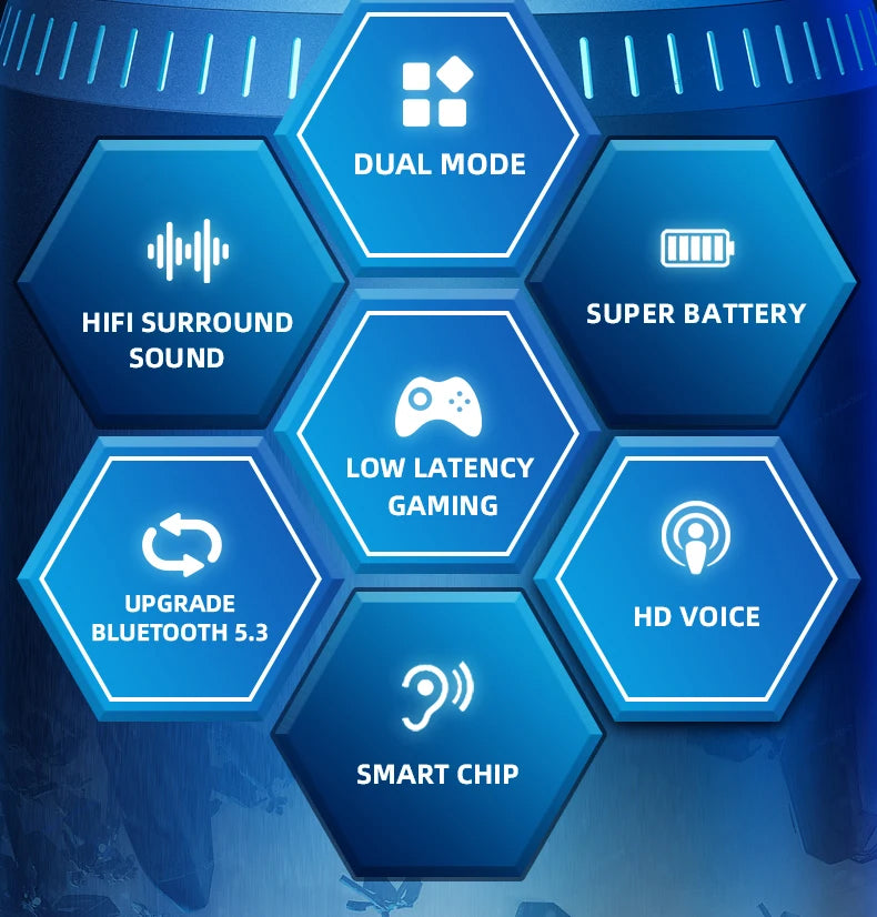 Lenovo GM2 PRO Headset Dual Mode