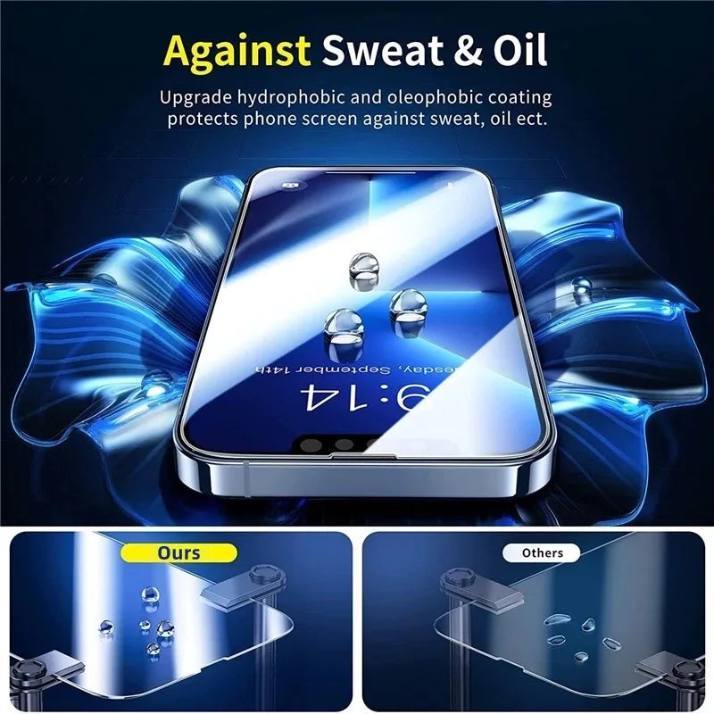 IPhone Screen Protector