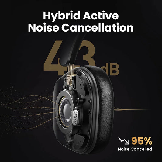 Wireless Bluetooth Headphones