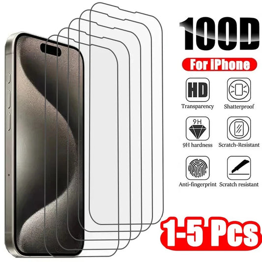 IPhone Screen Protector