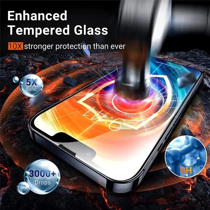 IPhone Screen Protector